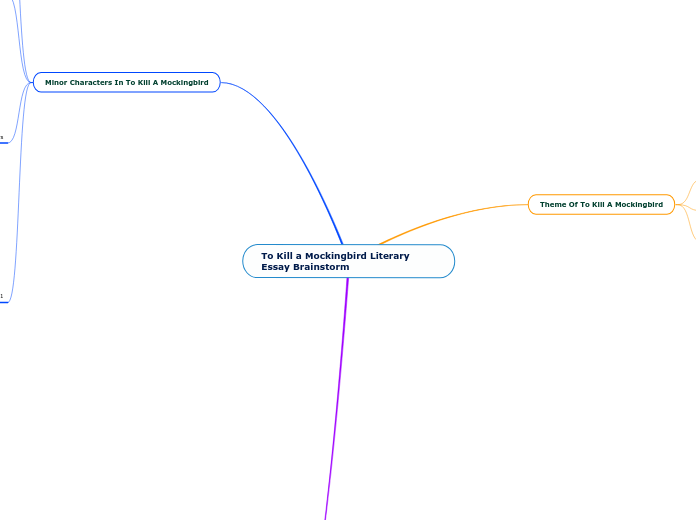 argumentative essay to kill a mockingbird